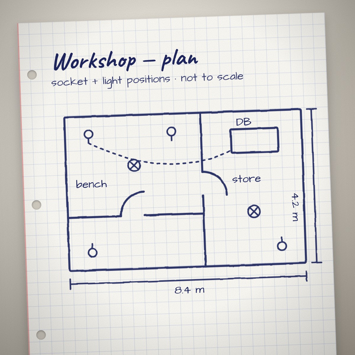 A hand-sketched workshop floor plan with socket and light positions