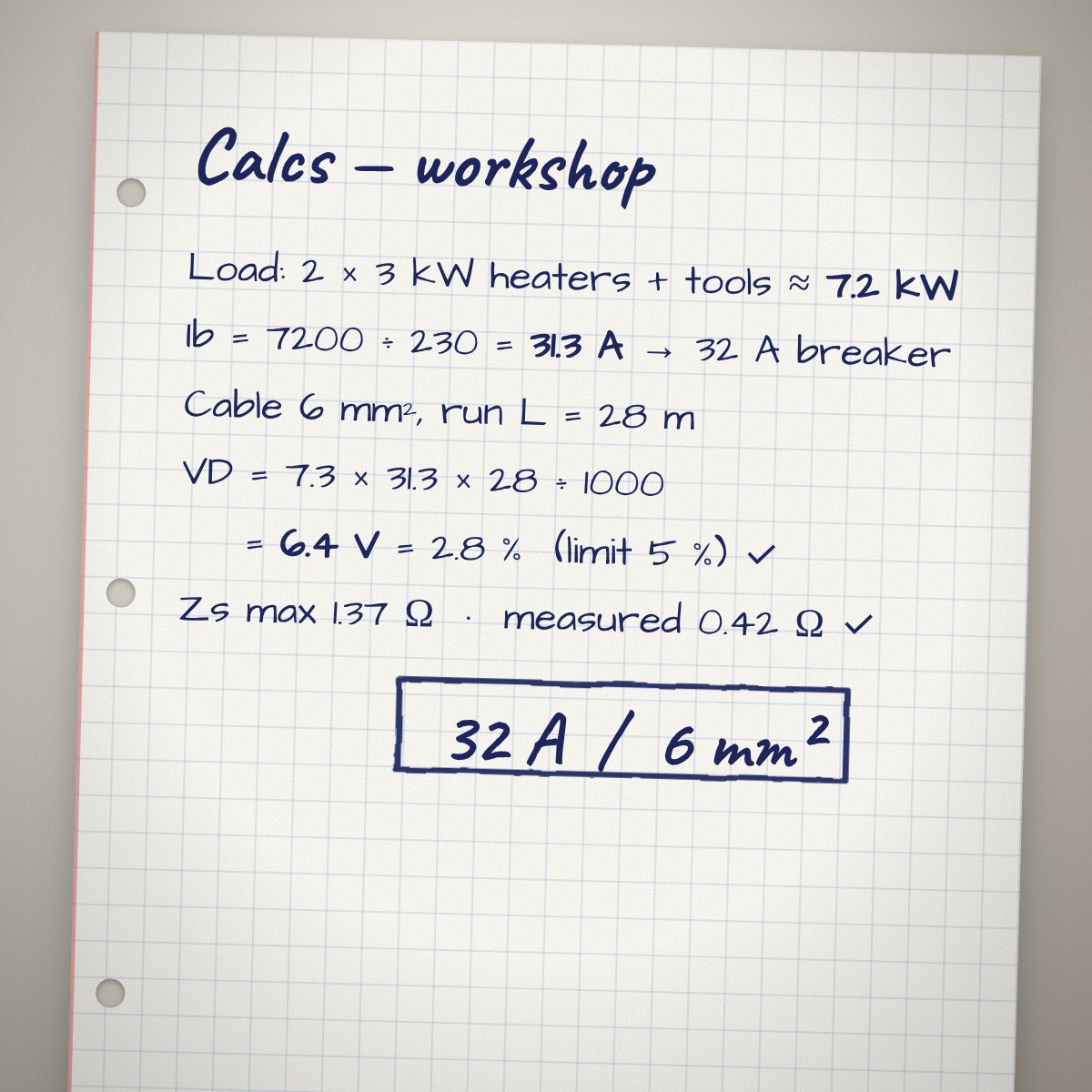 Handwritten load, breaker and voltage-drop calculations