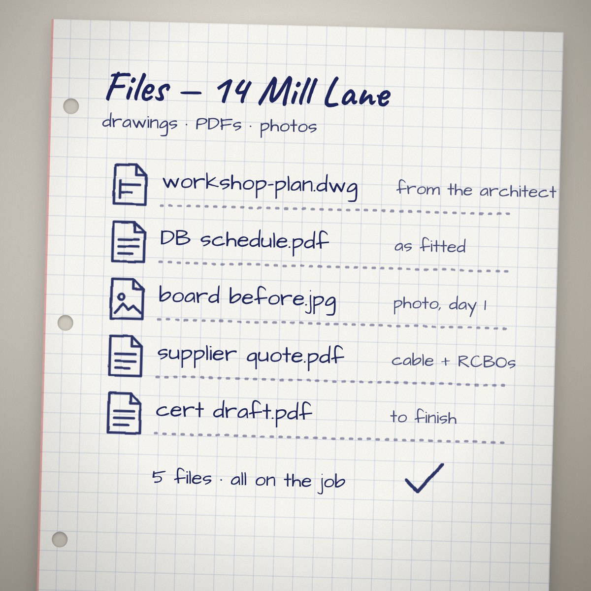 A handwritten list of the job's files: a DWG plan, PDFs and a photo